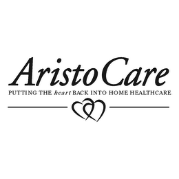 ARISTOCARE PUTTING THE HEART BACK INTO HOME HEALTHCARE logo