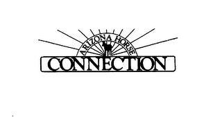 ARIZONA HORSE CONNECTION logo