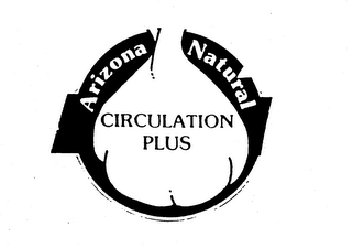 ARIZONA NATURAL CIRCULATION PLUS logo