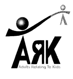 ARK ADULTS RELATING TO KIDS logo