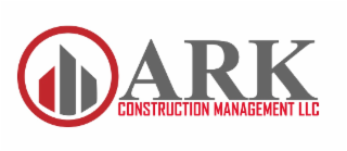 ARK CONSTRUCTION MANAGEMENT LLC logo