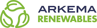 ARKEMA RENEWABLES logo