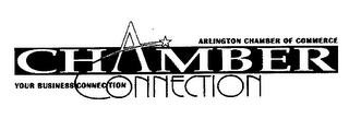ARLINGTON CHAMBER OF COMMERCE YOUR BUSINESS CONNECTION CHAMBER CONNECTION logo