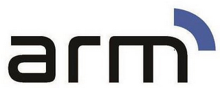 ARM logo