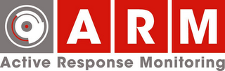 ARM ACTIVE RESPONSE MONITORING logo