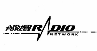 ARMED FORCES RADIO NETWORK logo