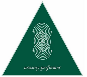 ARMONY PERFORMER logo