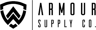 ARMOUR SUPPLY CO. logo
