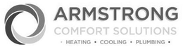 ARMSTRONG COMFORT SOLUTIONS · HEATING · COOLING  · PLUMBING · logo