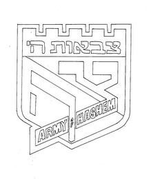 ARMY OF HASHEM logo