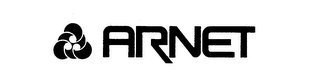 ARNET logo