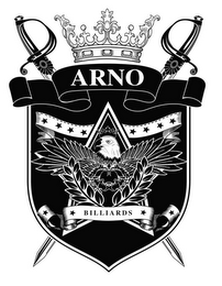 ARNO BILLIARDS logo