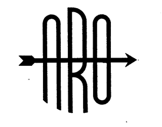ARO logo