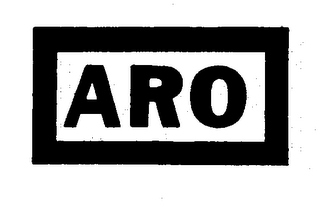 ARO logo
