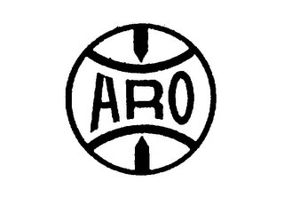 ARO