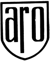 ARO logo