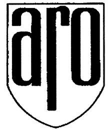 ARO logo