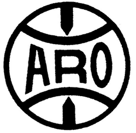 ARO logo