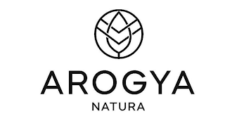 AROGYA NATURA logo