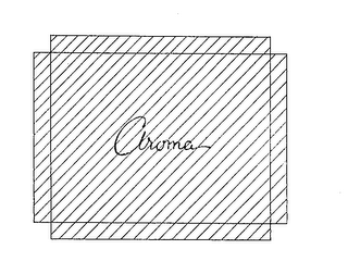AROMA logo