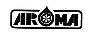 AROMA logo