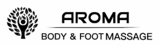 AROMA BODY & FOOT MASSAGE