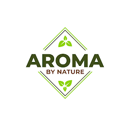 AROMA BY NATURE logo