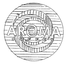 AROMA COFFEE logo