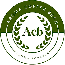 AROMA COFFEE BEAN ACB AROMA FOREVER logo