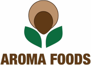 AROMA FOODS logo