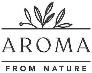 AROMA FROM NATURE logo