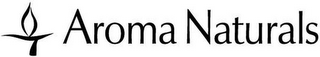 AROMA NATURALS logo