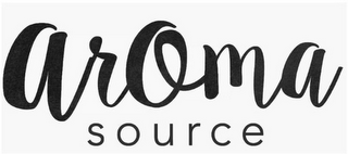 AROMA SOURCE logo