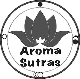 AROMA SUTRAS logo