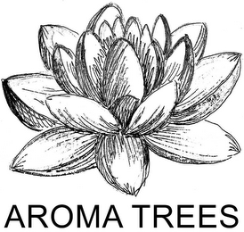 AROMA TREES logo