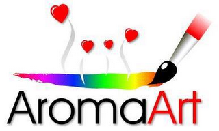 AROMAART logo