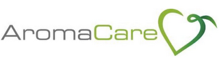 AROMACARE logo