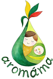 AROMAMA logo
