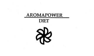 AROMAPOWER DIET logo