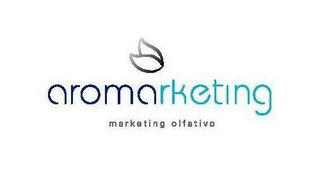 AROMARKETING MARKETING OLFATIVO logo