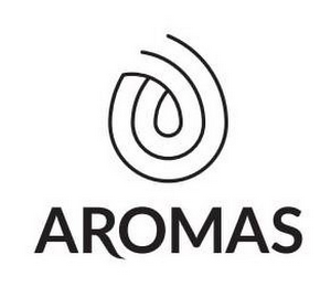 AROMAS logo