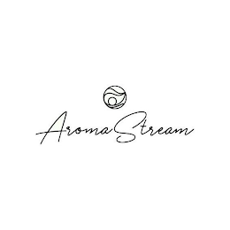 AROMASTREAM logo