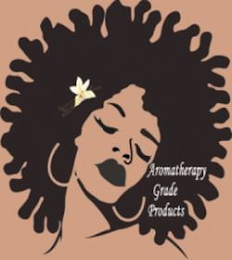 AROMATHERAPY GRADE PRODUCTS logo