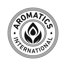 AROMATICS INTERNATIONAL logo