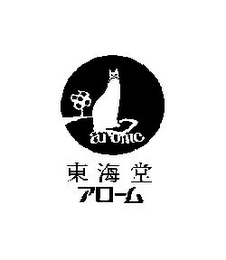 AROME logo