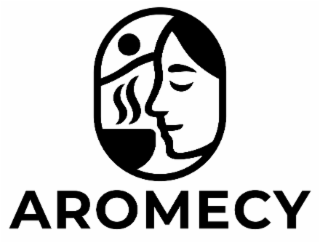 AROMECY