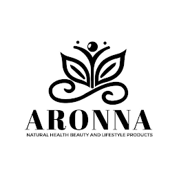 ARONNA NATURAL HEALTH BEAUTY AND LIFESTYLE PRODUCTS logo