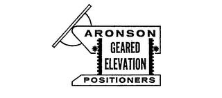 ARONSON GEARED ELEVATION POSITIONERS logo