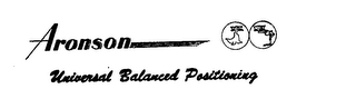 ARONSON UNIVERSAL BALANCED POSITIONING logo