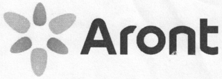 ARONT logo